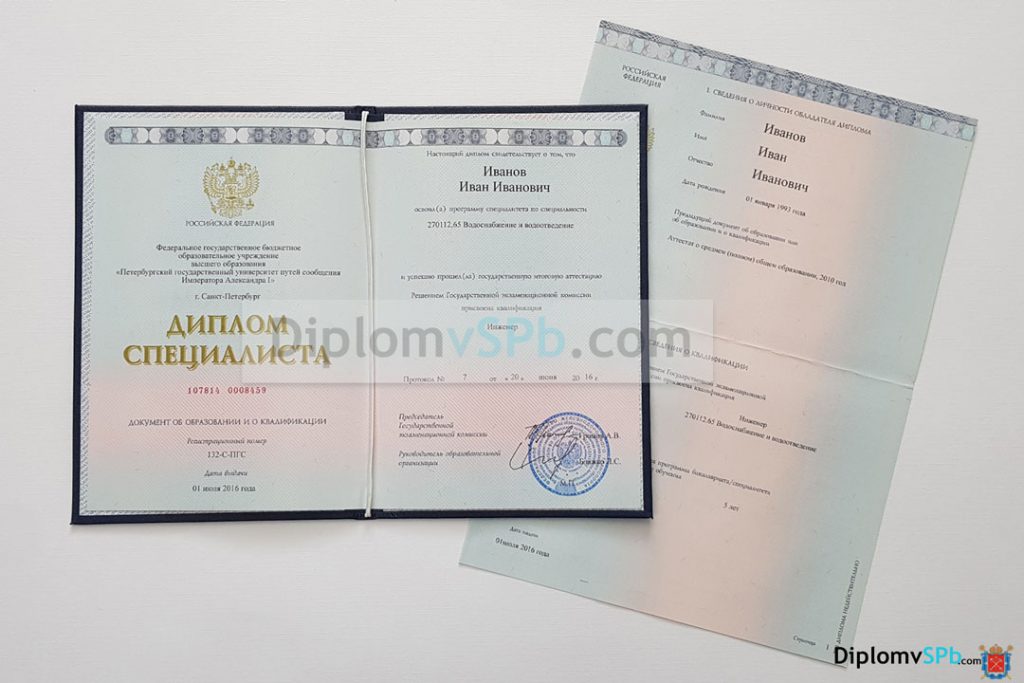 диплом 2014-2026 гознак
